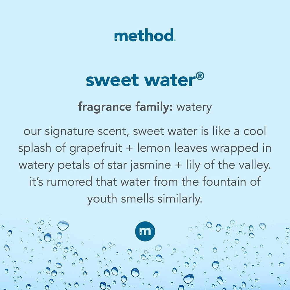 Method Gel Mains Sweet Water – senteur pamplemousse et citron frais