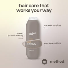 Method Men huile d'argan et jojoba – nourrissant et revitalisant