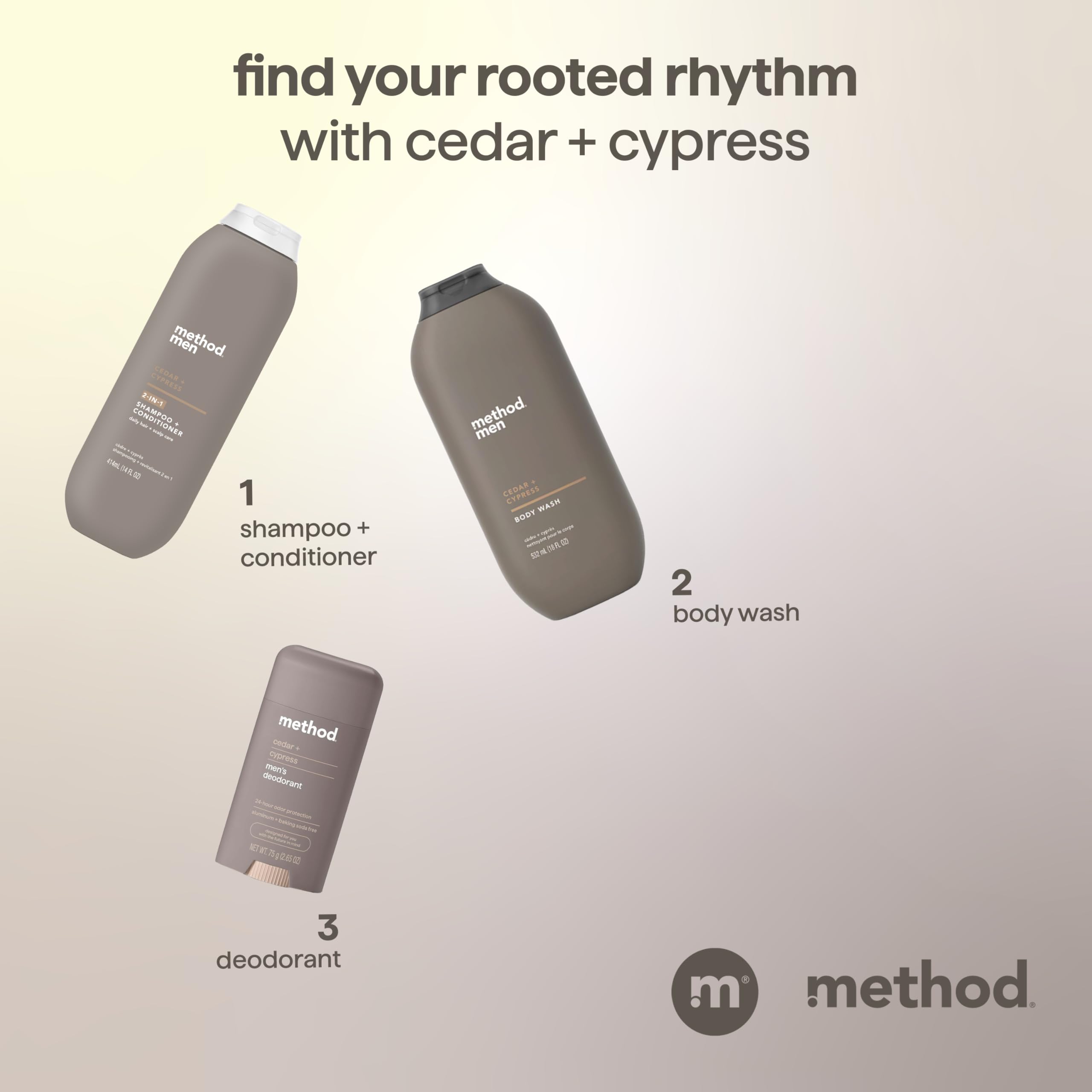 Method Men utilisation quotidienne – simple et rapide