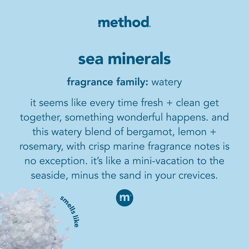 Recharge concentrée Method, prête à diluer avec eau, pratique et économique.