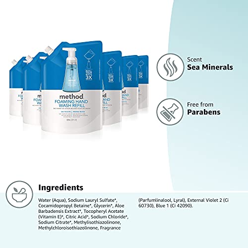 Method Sea Minerals, utilisation quotidienne simple et efficace.