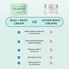 Miami Beach Bum crème menthe aide l'acné corporelle