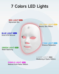 MIBIITTY Masque LED — interface de commande facile pour personnaliser