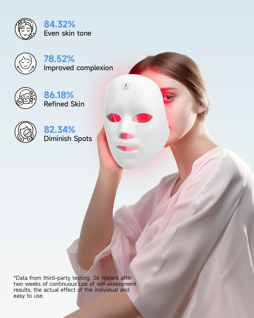 MIBIITTY Masque LED — lumière rouge pour une ambiance lumineuse douce