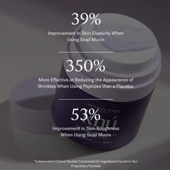 MICHAEL TODD KNU Cream – Brillance naturelle et peau repulpée.