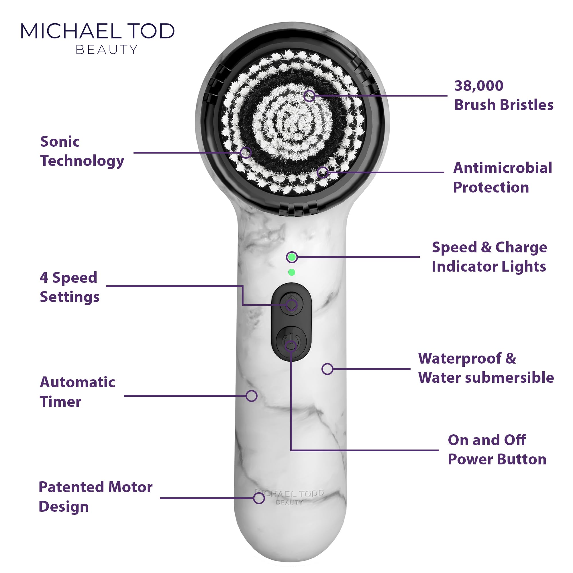 MICHAEL TODD Soniclear Allure – minuter intégré pour un nettoyage homogène et efficace.