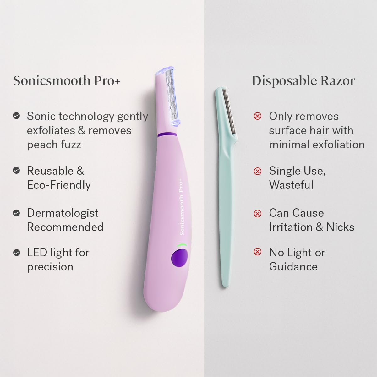 MICHAEL TODD Sonicsmooth Pro+ design compact et léger pour voyager