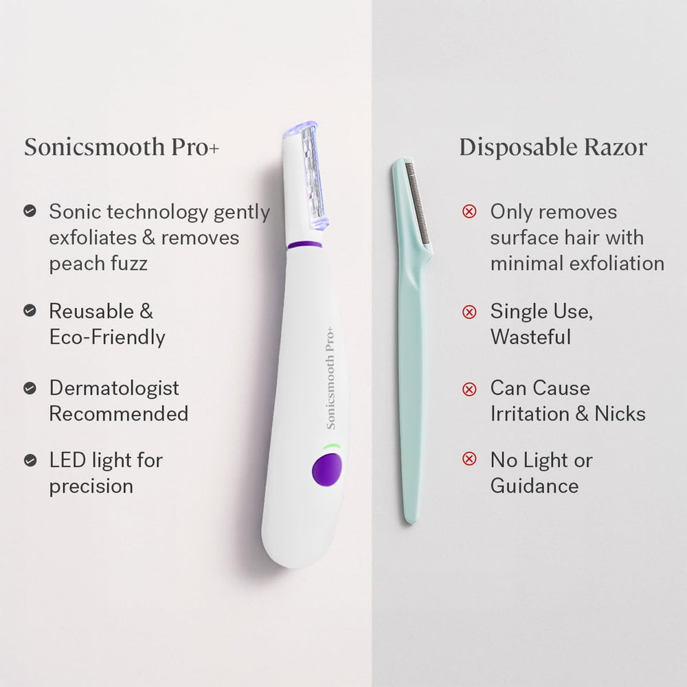 Etui de transport du Sonicsmooth Pro+ et rangement pratique