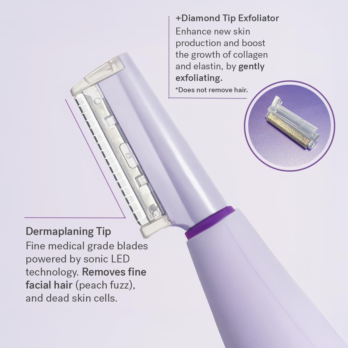 Lumière LED intégrée pour dévoiler les irrégularités et guider l'exfoliation.