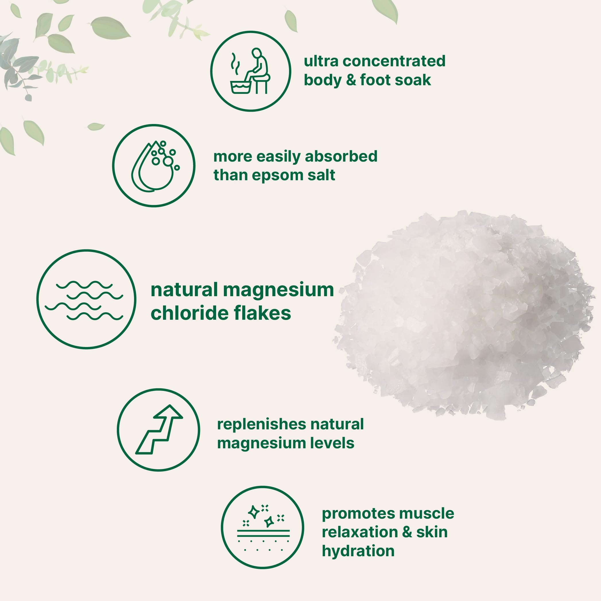 Flocons Micro Ingredients magnésium, hydratation cutanée potentielle pendant les bains