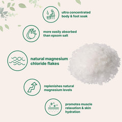 Flocons Micro Ingredients magnésium, hydratation cutanée potentielle pendant les bains