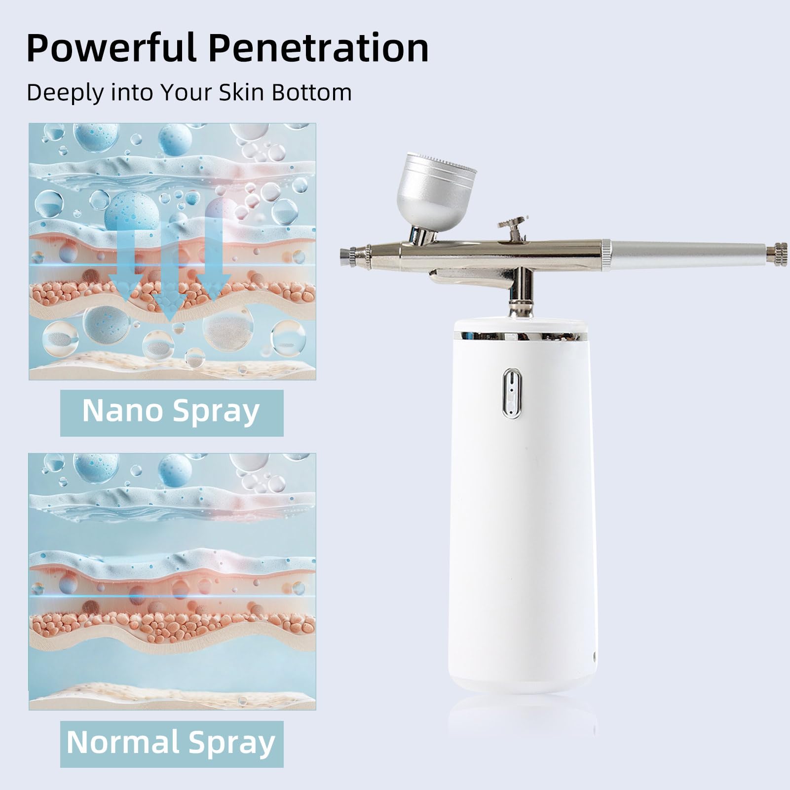 Hydratation visage en 60 secondes avec Microtree.