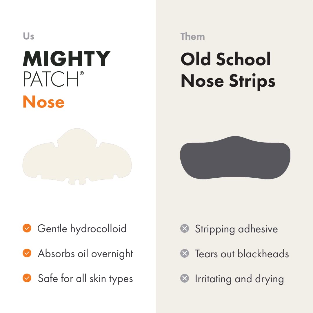 Mighty Patch Nose: texture ultra-fine pour un port doux sur tous types de peau.