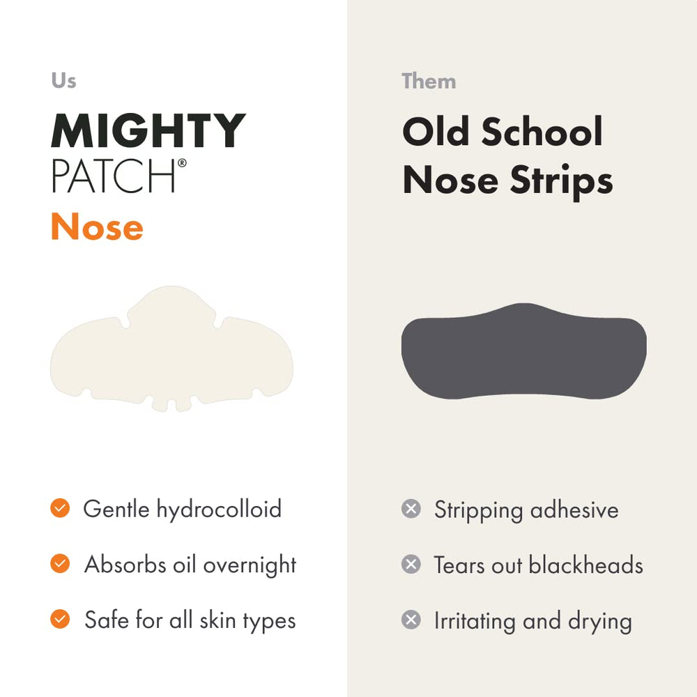 Mighty Patch Nose: texture ultra-fine pour un port doux sur tous types de peau.