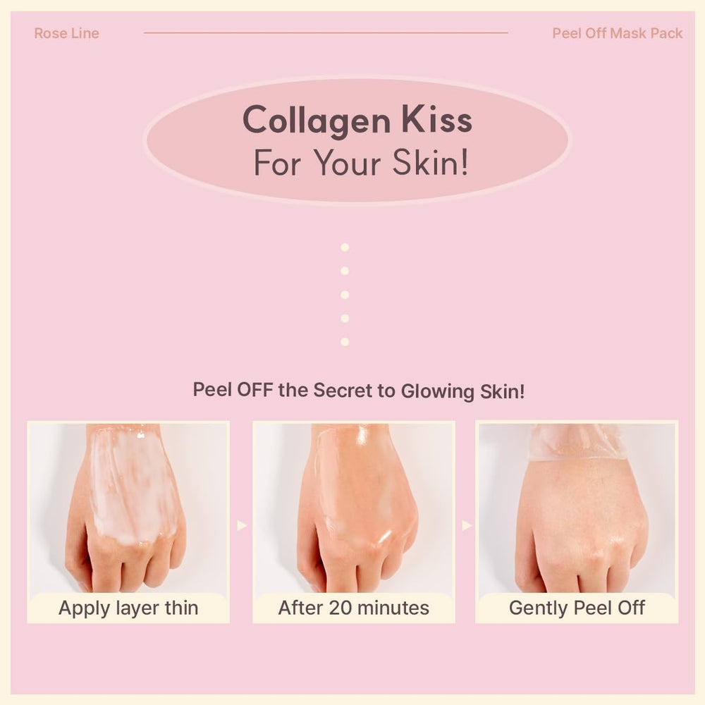 MIGUHARA Rose Collagen : extraits de fruits botaniques pour nourrir et revitaliser la peau.