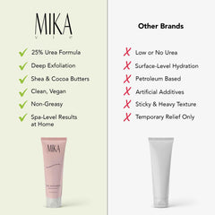 Crème Mika Vie, application rapide – absorption immédiate, fini non gras.