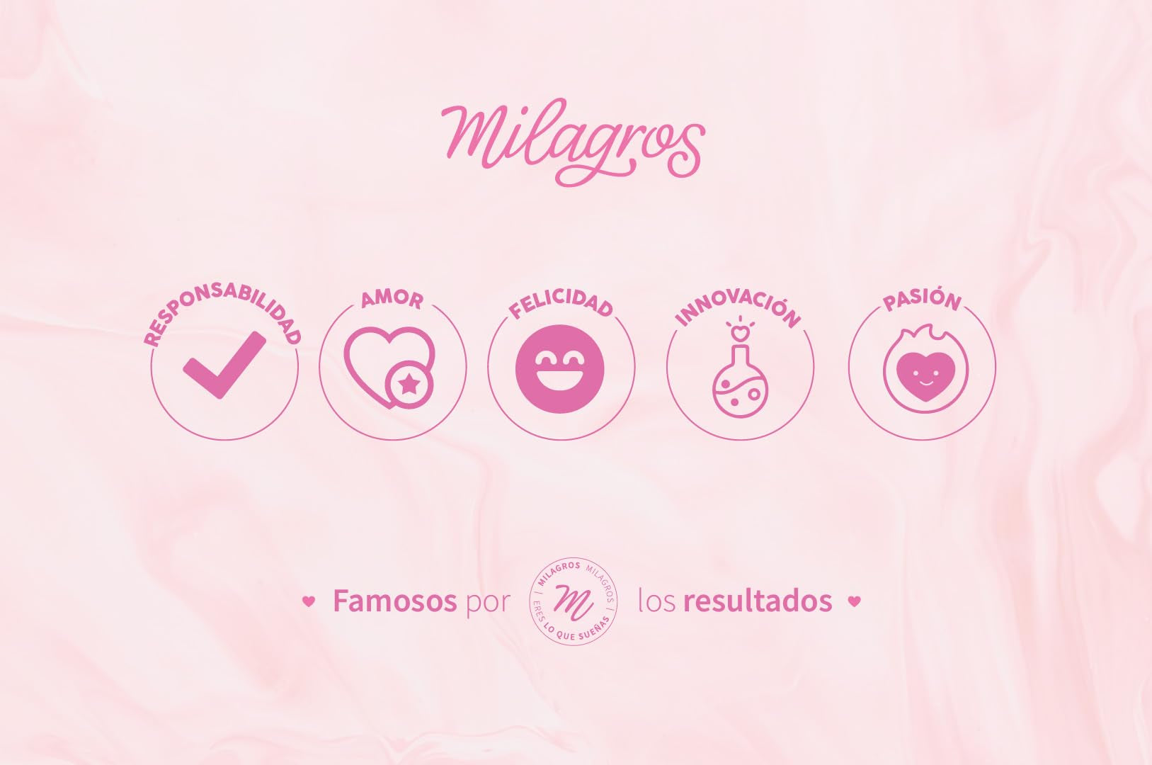 Milagros Shampoing Urgence Capillaire : alliance avec huile d’argan pour fortifier.