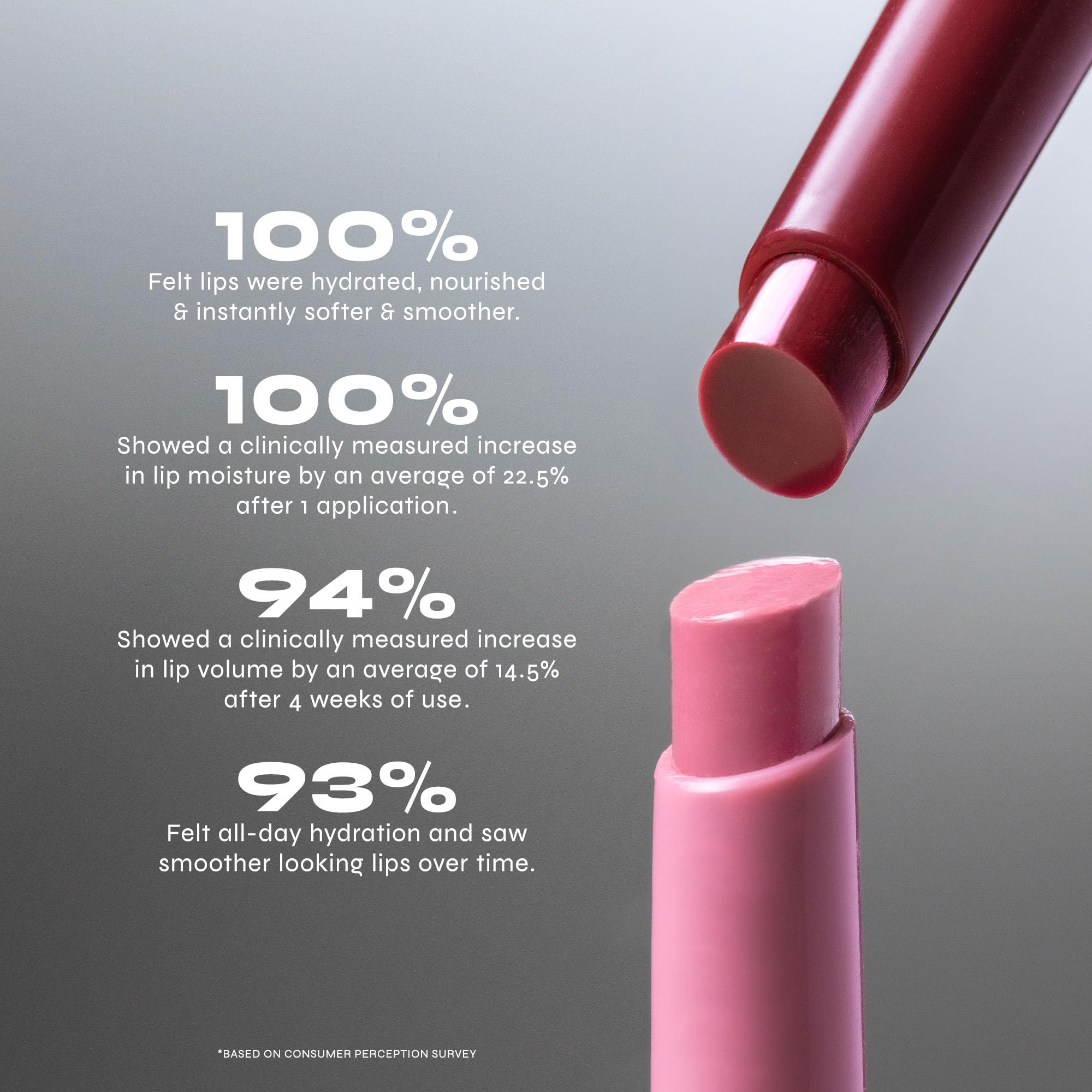 Application douce et rafraîchissante du Lip Plumper Milani