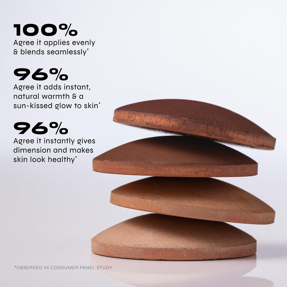Milani Baked Bronzer buildable coverage on cheek