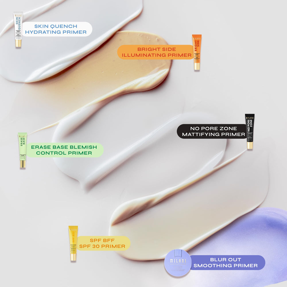 Milani Conceal + Perfect Primer, ingrédient Niacinamide 3% pour éclaircir et renforcer la barrière cutanée.