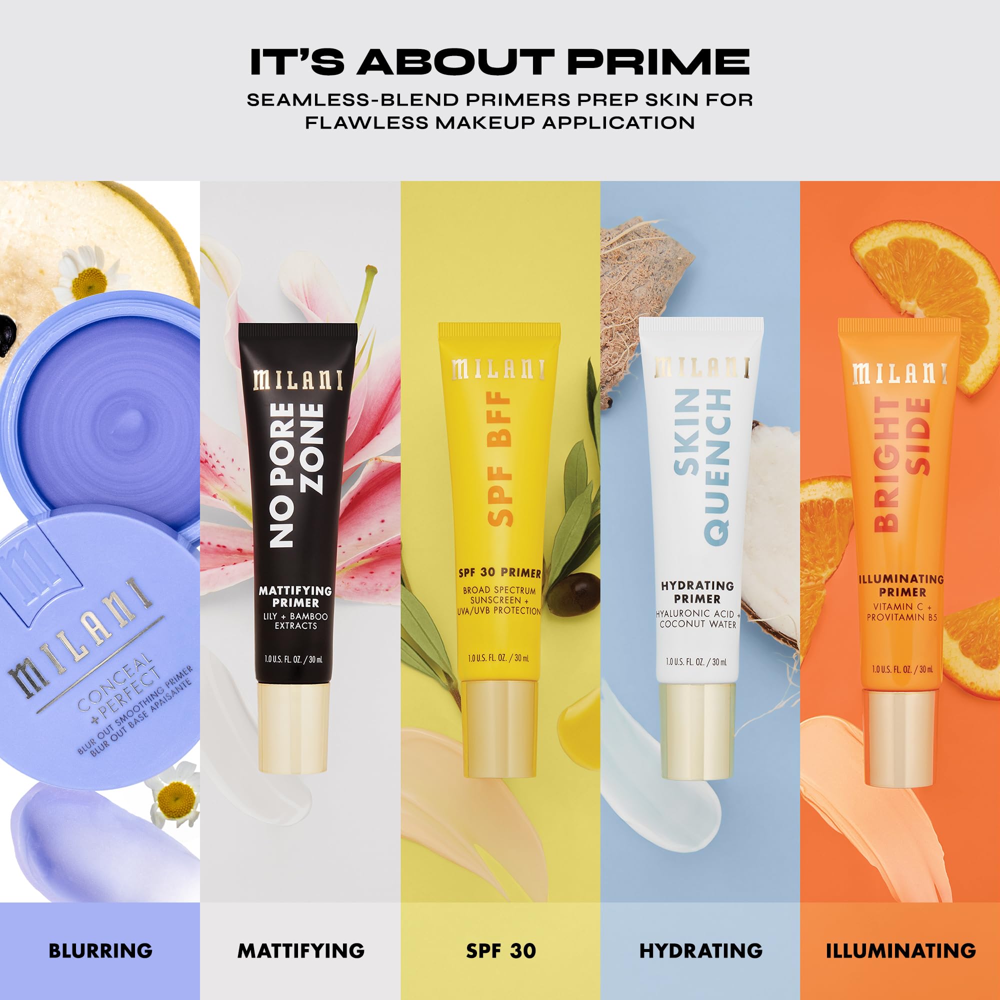 Milani Conceal + Perfect Primer, protection contre la lumière bleue pour la peau moderne.
