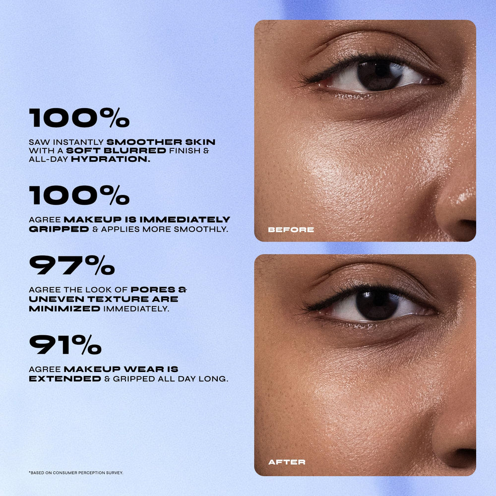 Milani Conceal + Perfect Primer, texture crème lissante qui fond sur la peau.