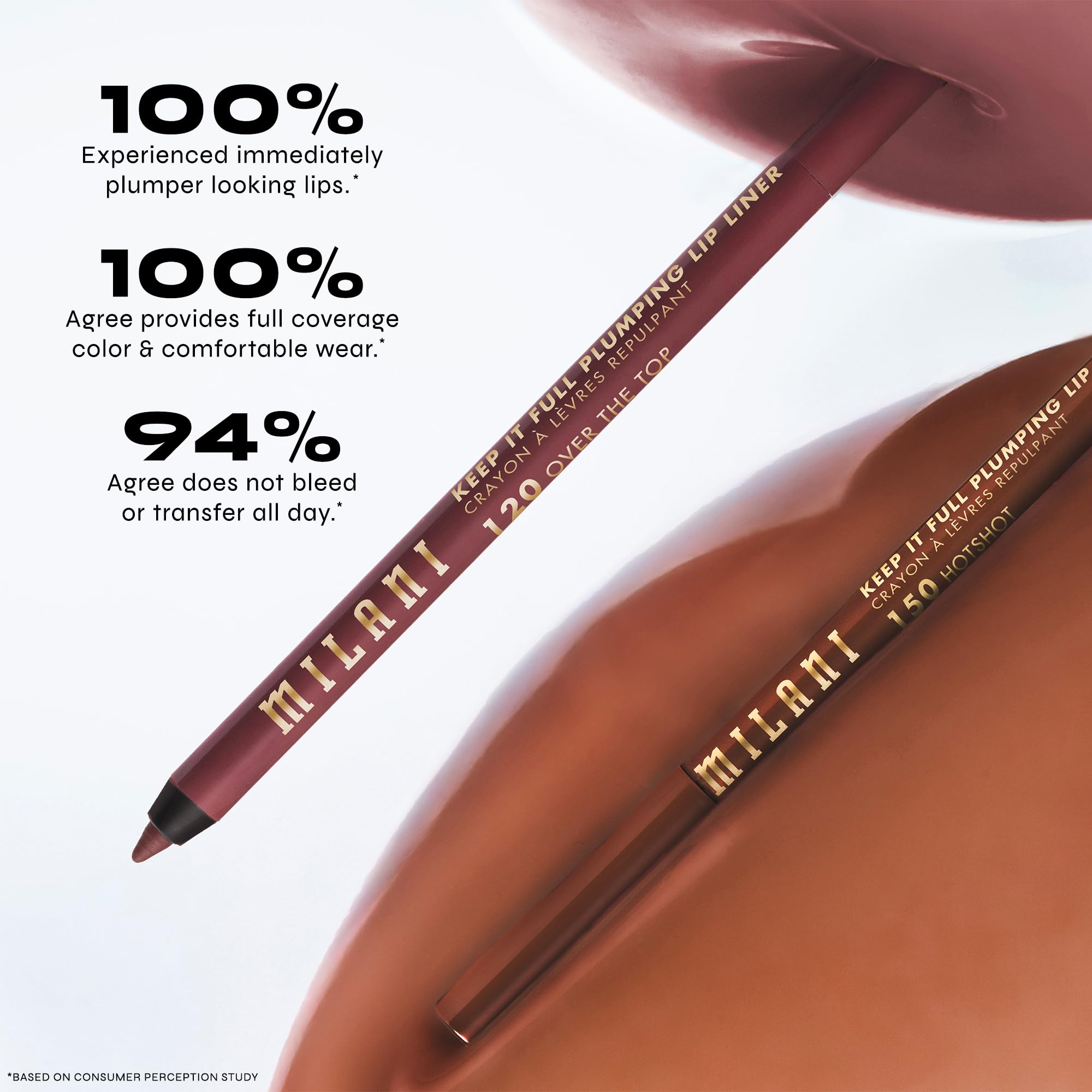 Milani Keep It Full repulpant Hotshot — base idéale pour rouge à lèvres.