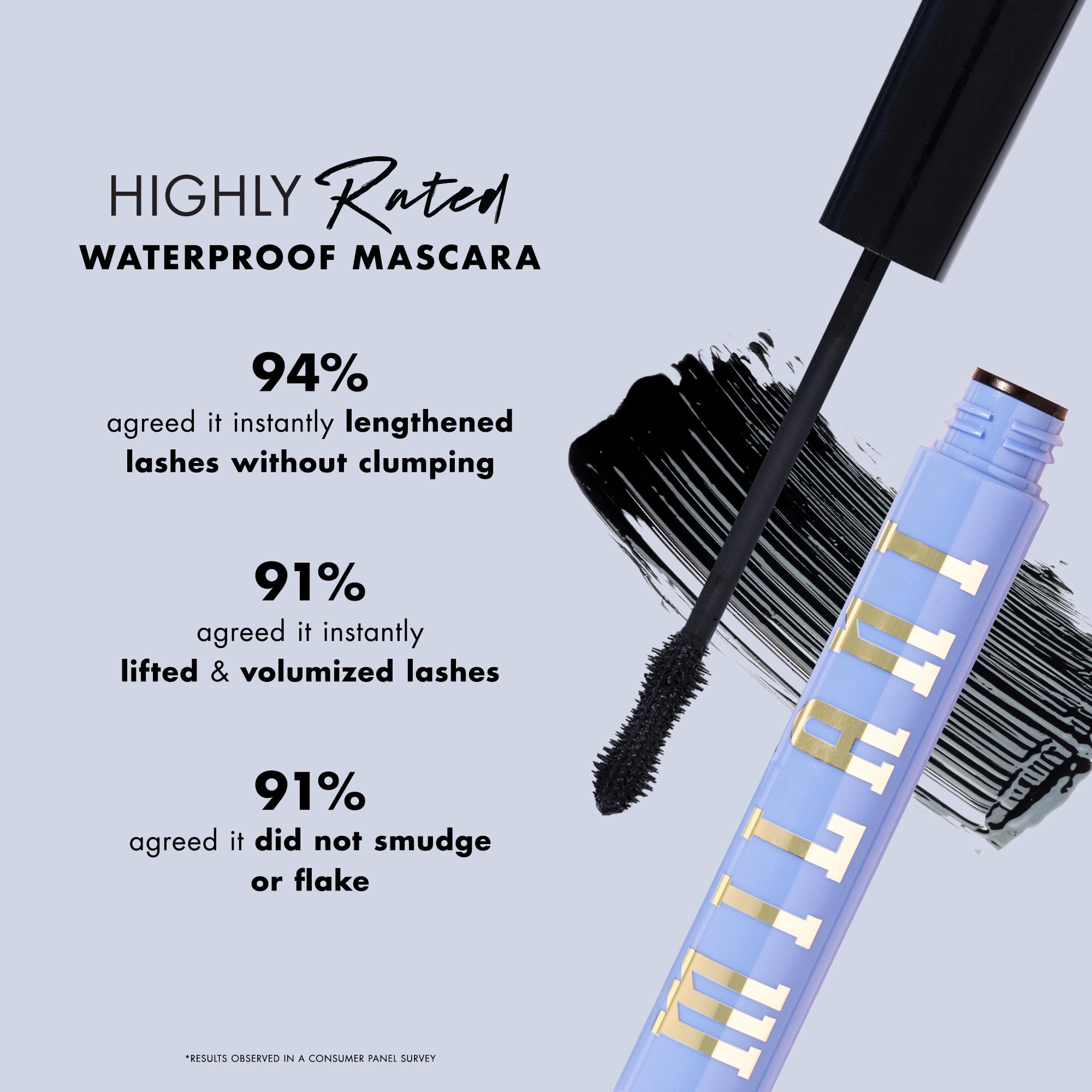 Milani Mascara application racine à pointe pour longueur visible et définition.