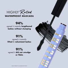 Milani Mascara application racine à pointe pour longueur visible et définition.