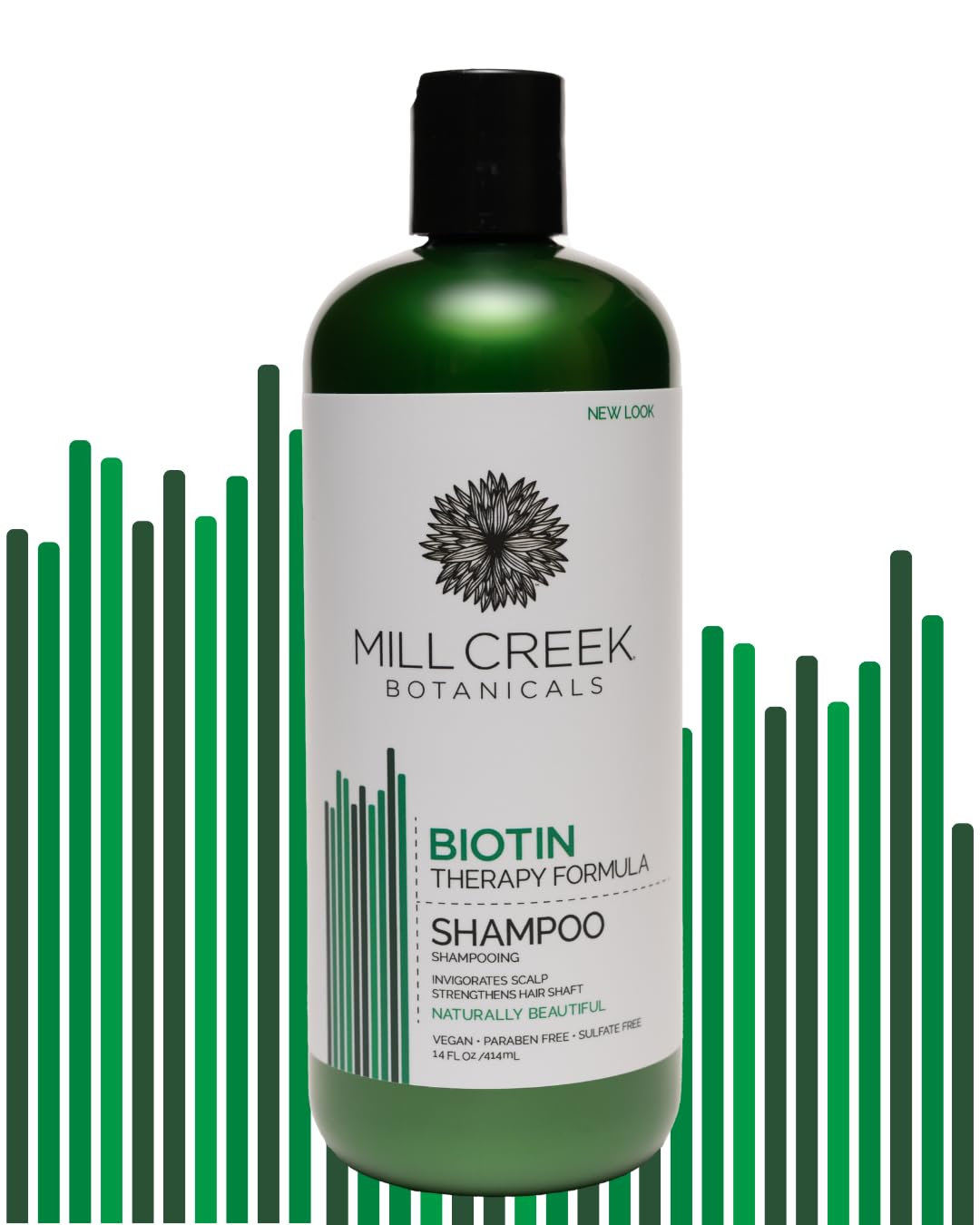 Paquet de deux Mill Creek Biotine Shampoing, emballage double pratique.