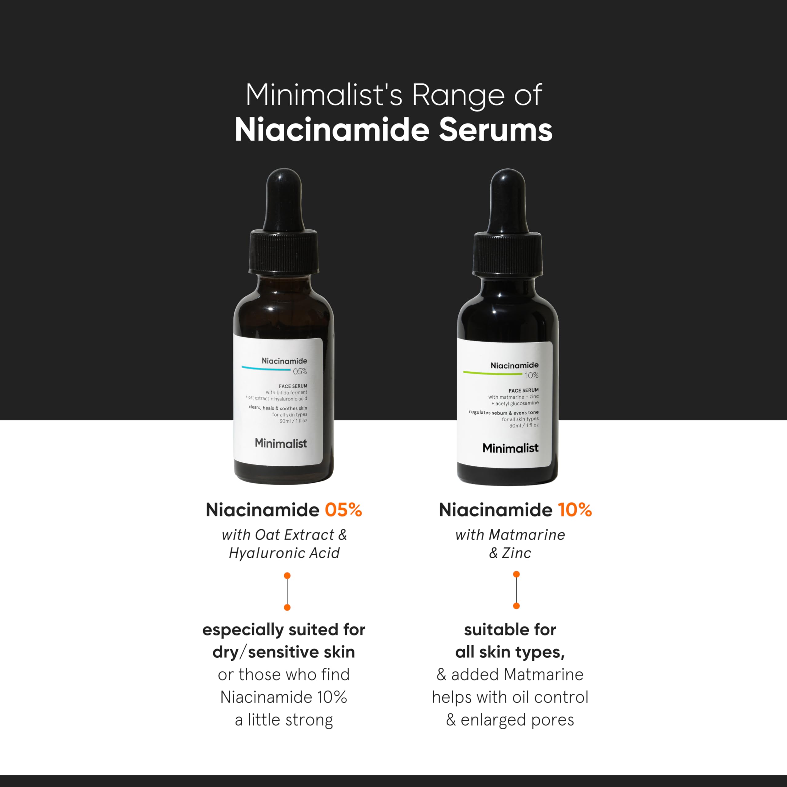 Minimalist Niacinamide 10% emballage-simple — design épuré pour usage quotidien.