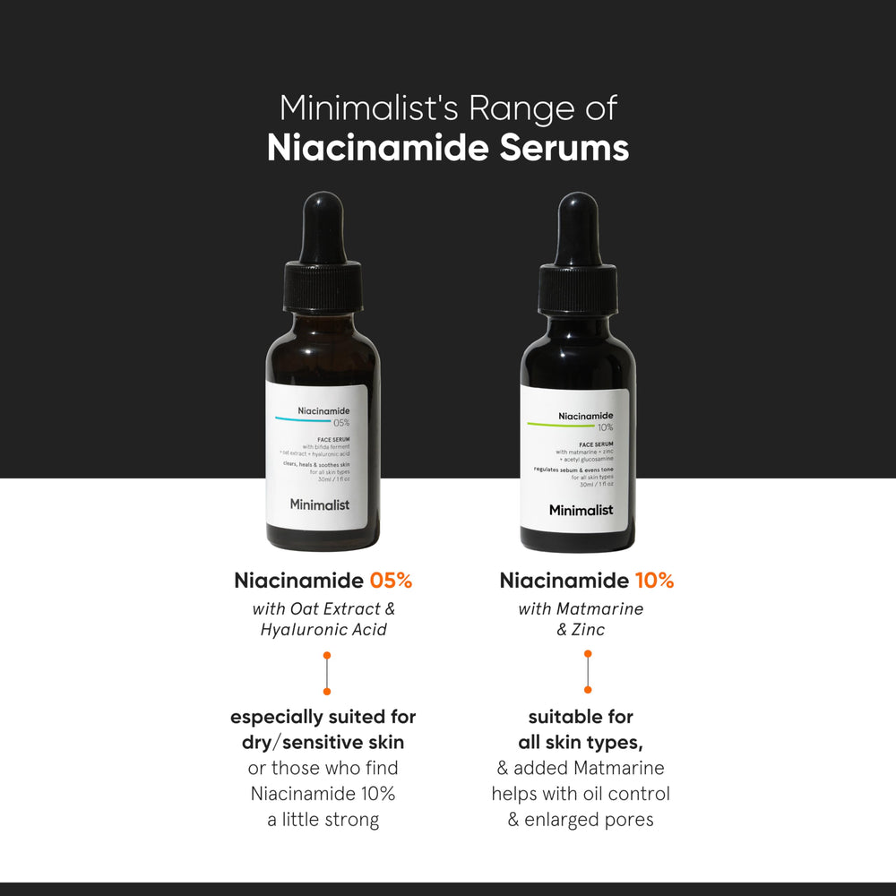 Minimalist Niacinamide 10% emballage-simple — design épuré pour usage quotidien.