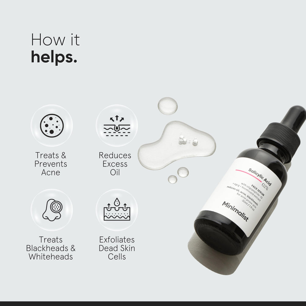 Sérum Minimalist 2% – étiquette minimaliste et simple d’utilisation.