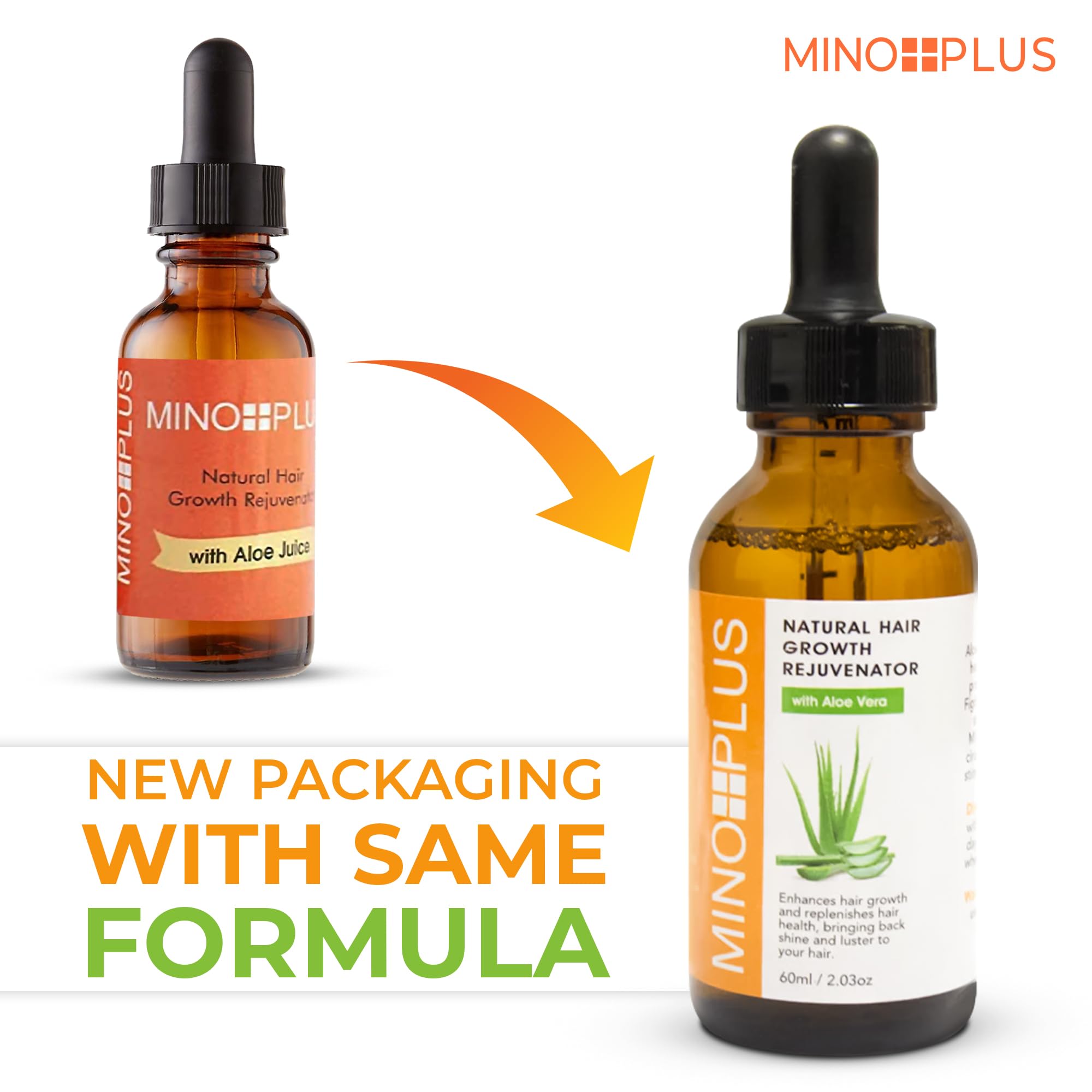 MINO PLUS sérum application cuir chevelu pour routine nourrissante.