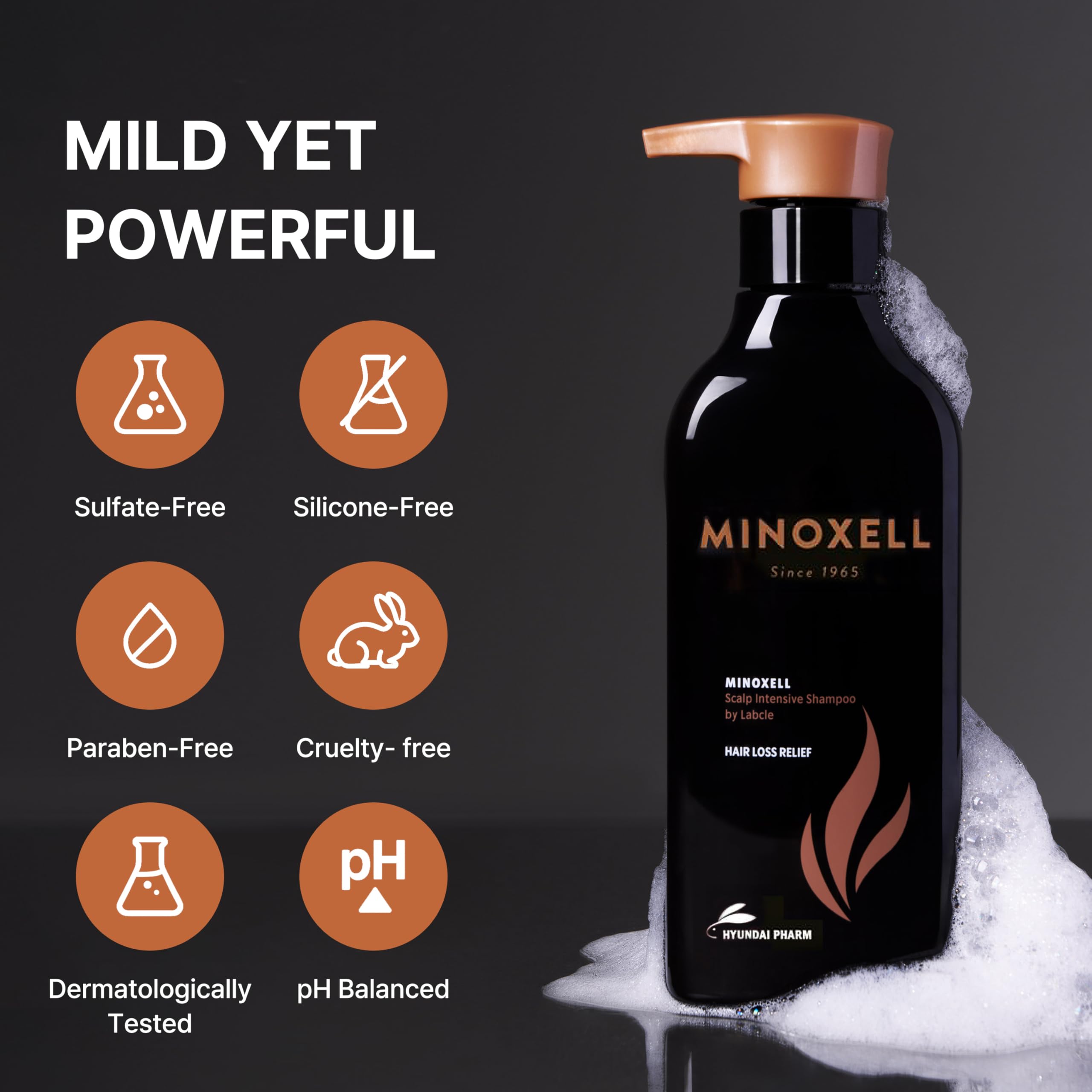 Formule MINOXELL sans sulfates, adaptée à un lavage doux