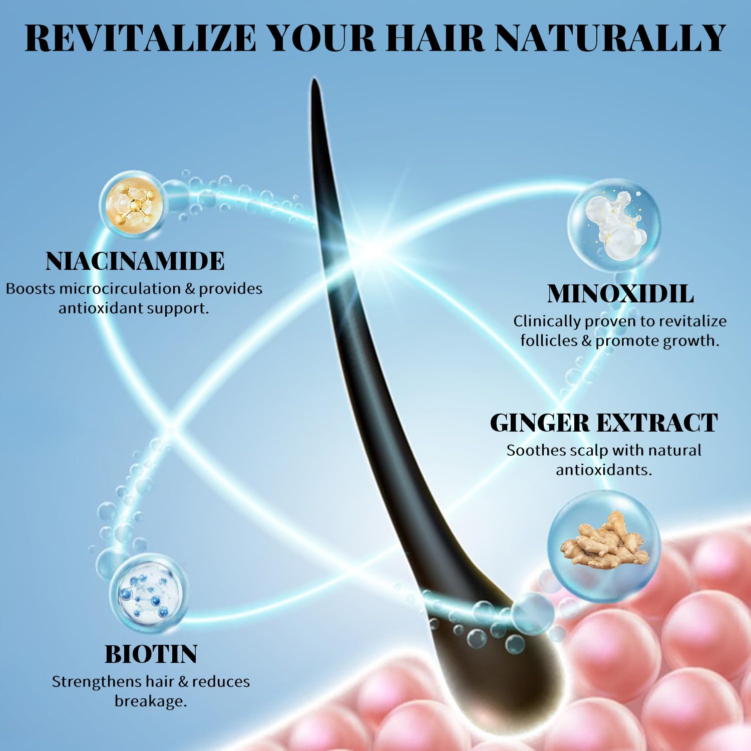 Minoxidil 5% spray application précise: usage ciblé sur le cuir chevelu pour favoriser la croissance.
