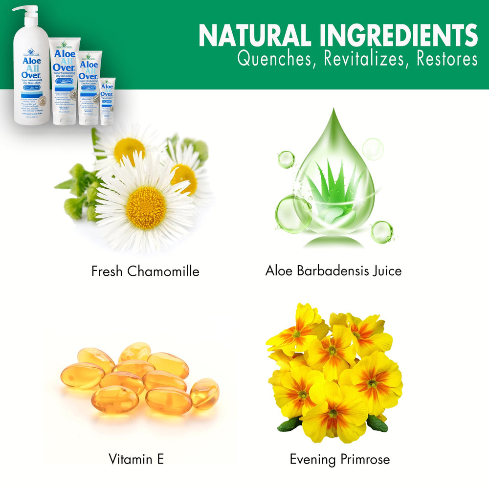 Miracle of Aloe - creme-main, soin quotidien des mains sèches