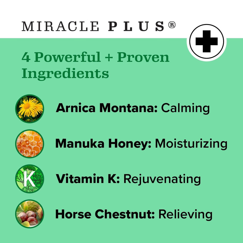 Miracle Plus Arnica – ingrédients clés: vitamine K et marron d’Inde.