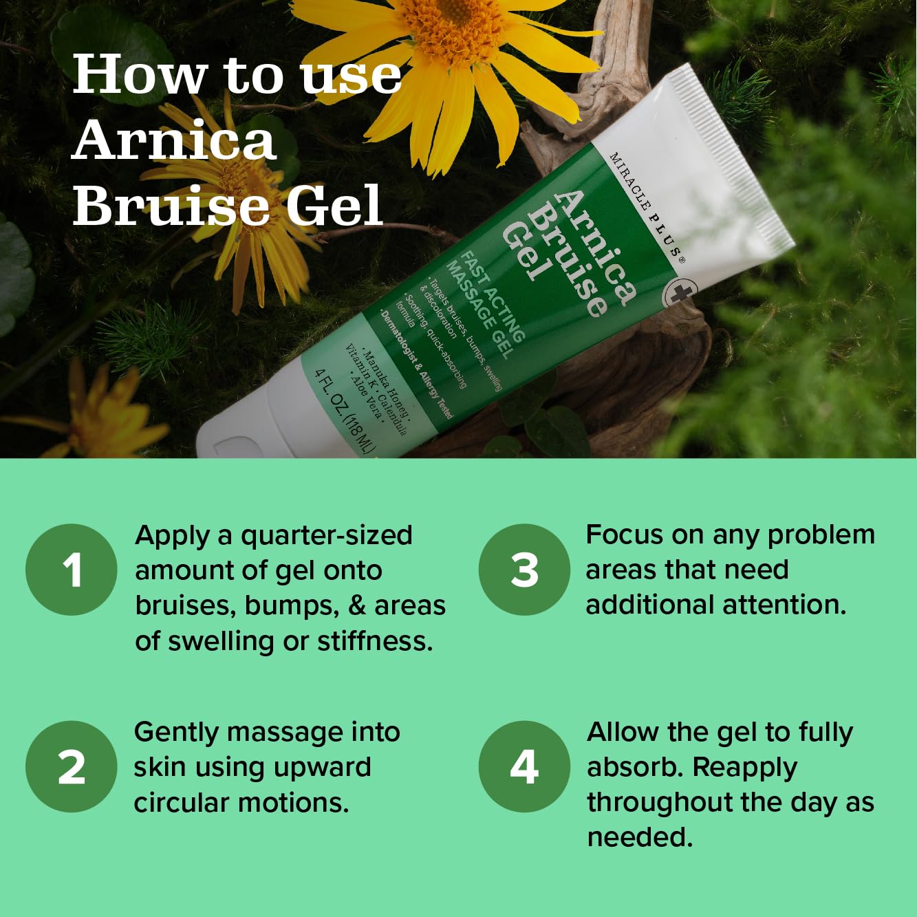 Absorption rapide du gel Miracle Plus Arnica sur zones irritées.