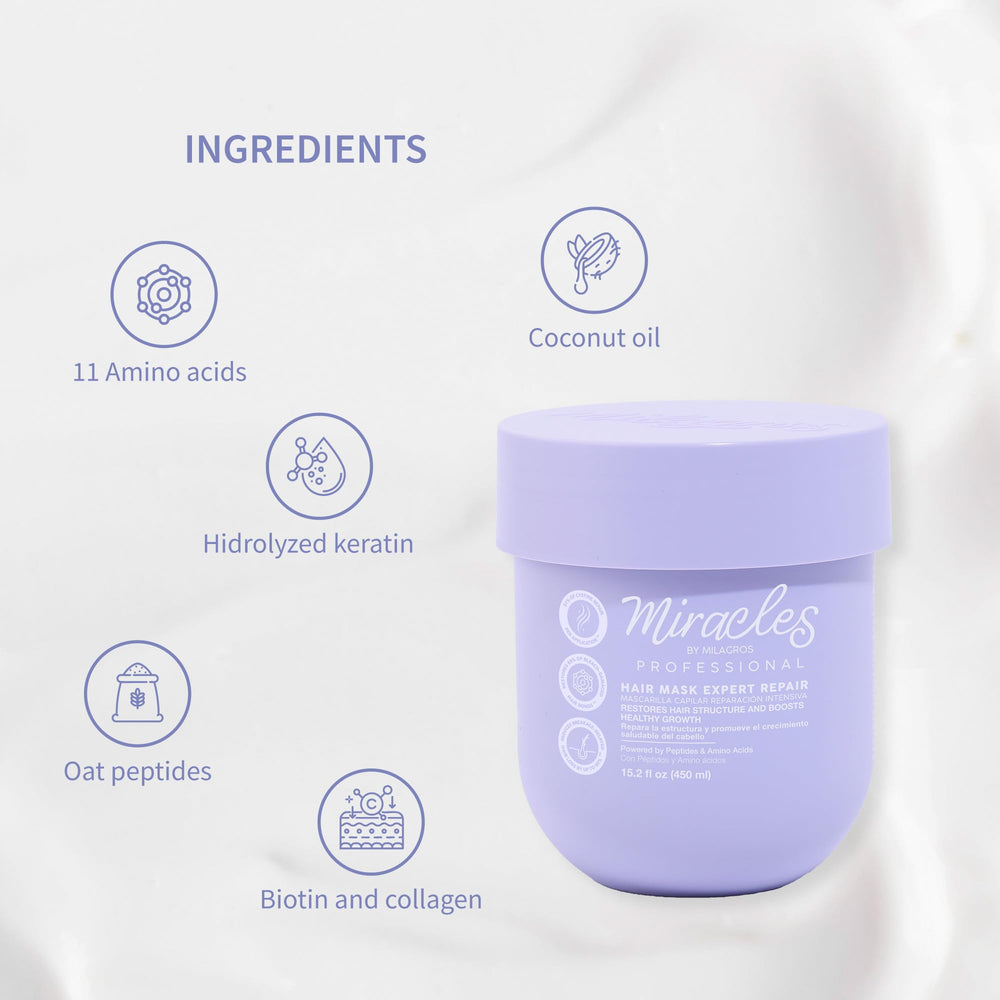 Hydratation profonde Miracles By Milagros - cheveux secs et abîmés revitalisés.