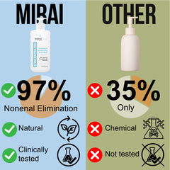 Mirai mousse douce pour douche apaisante et agréable.