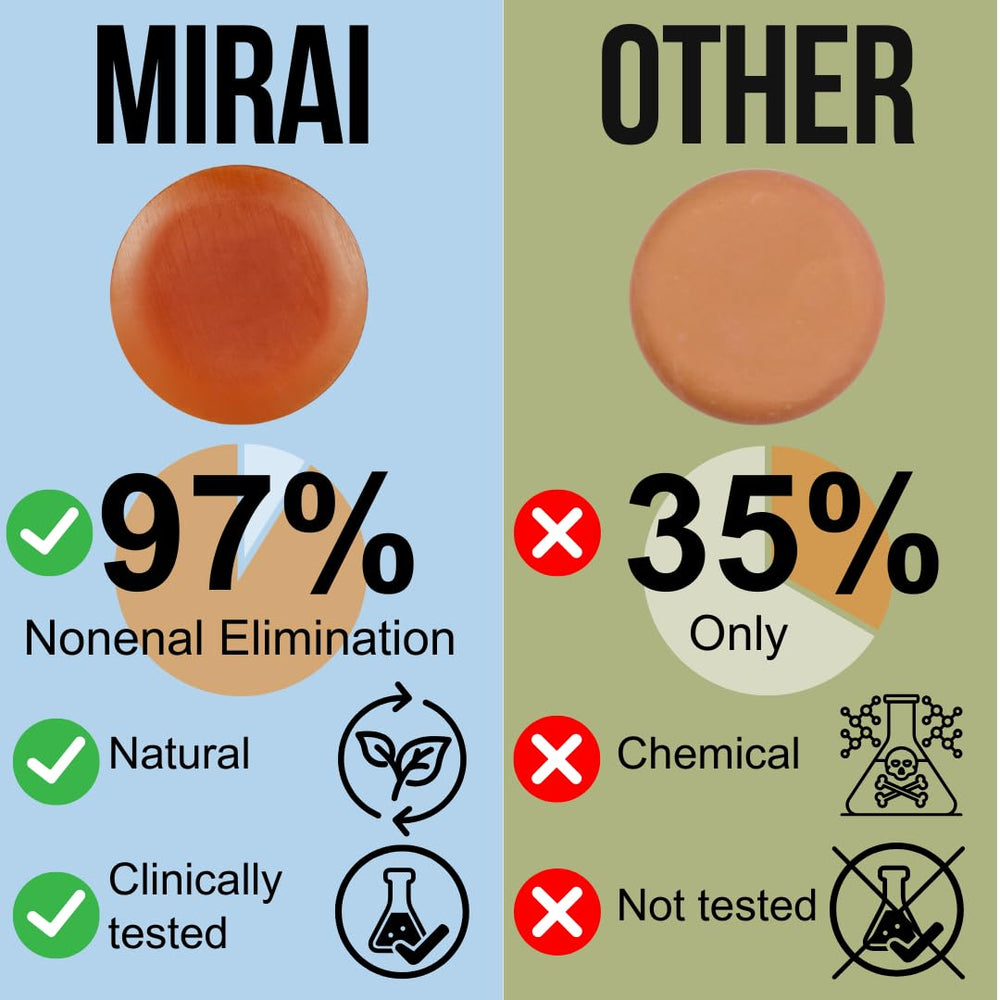 Mirai Persimmon avec thé vert et extraits, texture riche et certitude d’odeur fraîche.