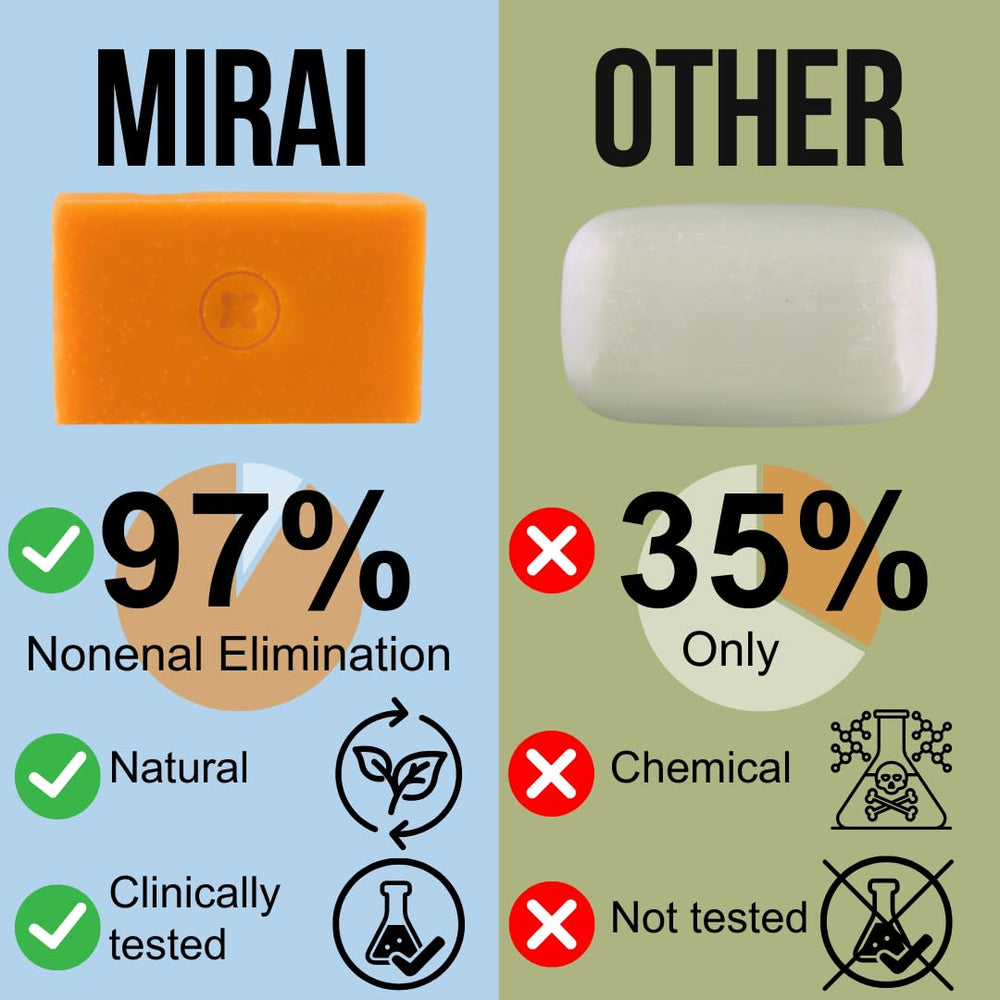 Mirai Thé Vert Extrait, infusion naturelle pour revitaliser la peau.