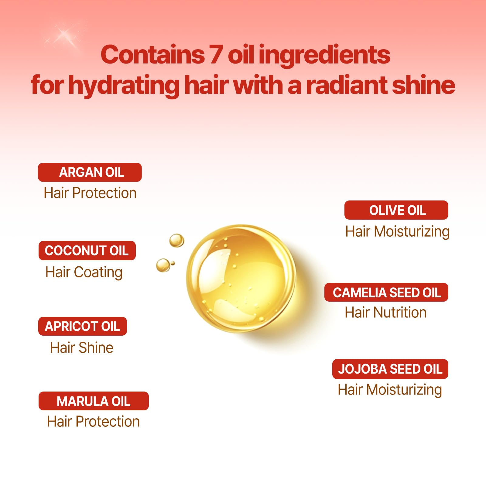 Protection chaleur du serum jusqu à 446°F pour coiffage sûr