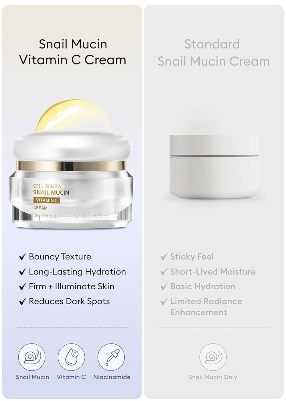 Missha Cell Renew: texture homogène sur le visage, teint lisse.