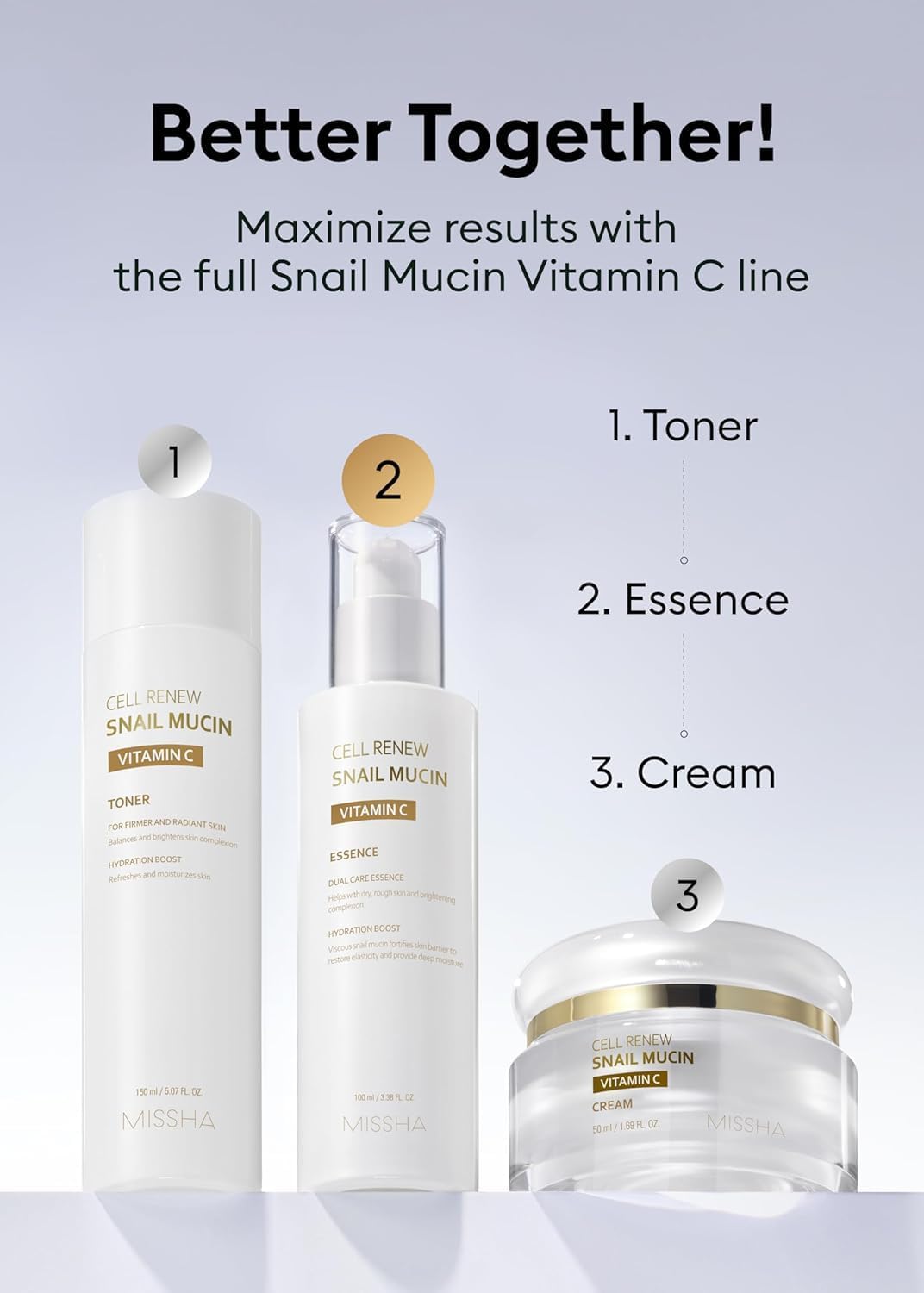 Missha Cell Renew Mucin Escargot : emballage élégant et pratique.