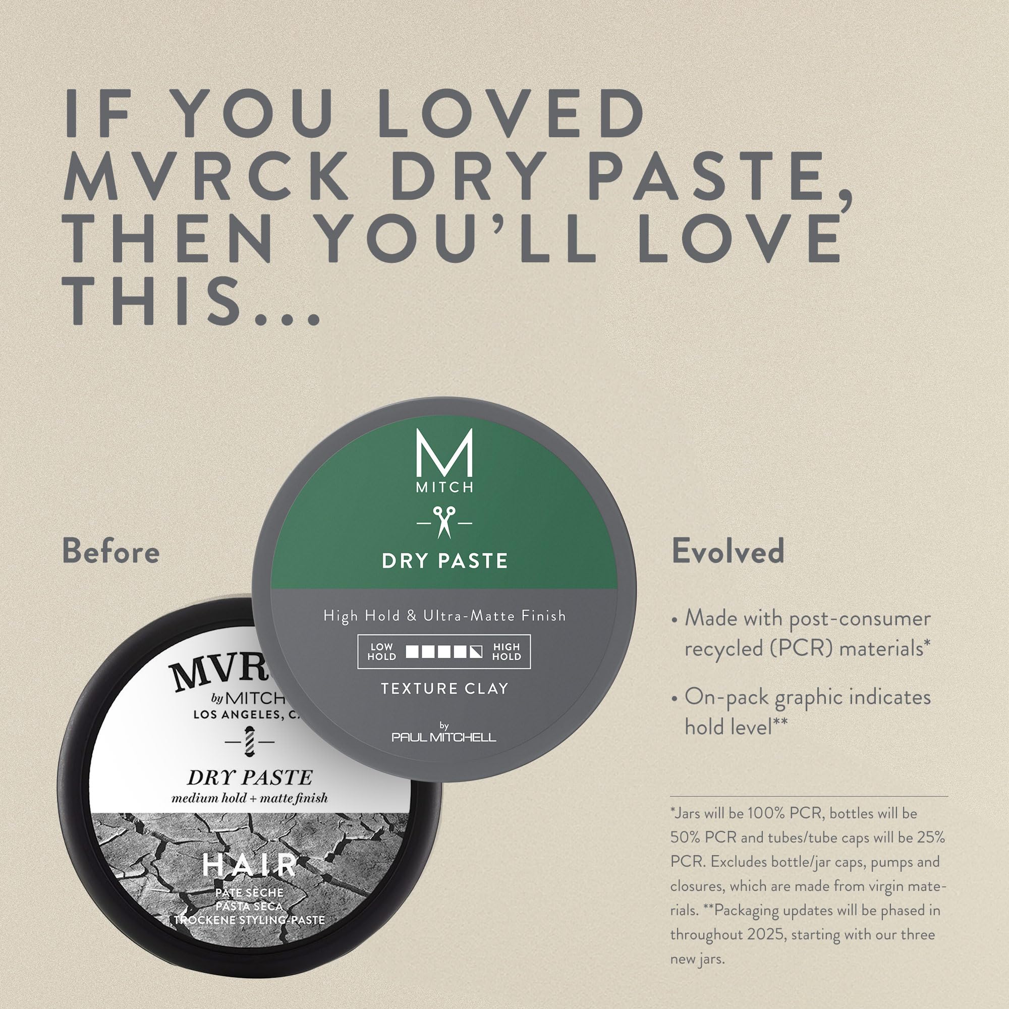 MITCH Dry Paste volume-cheveux: coiffage structuré et corps du cheveu.