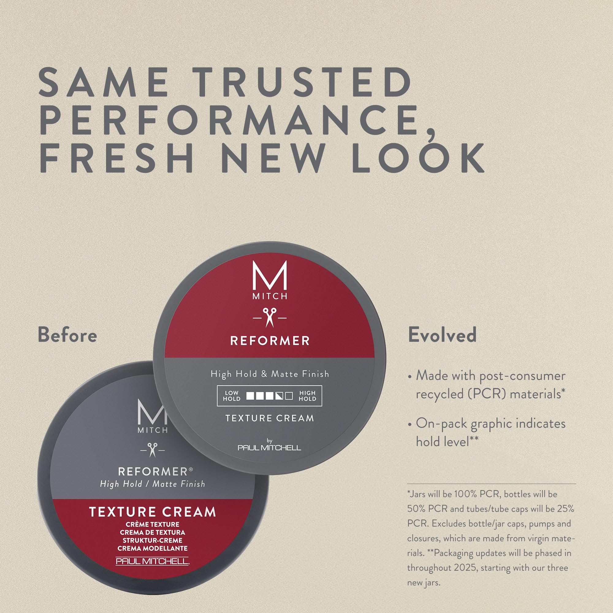 MITCH Reformer Texture Cream avec pompe: application facile pour une coiffure rapide et durable.