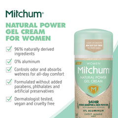 Mitchum Gel-Crème Puissance Naturelle, texture douce et glissante lors de l’application.