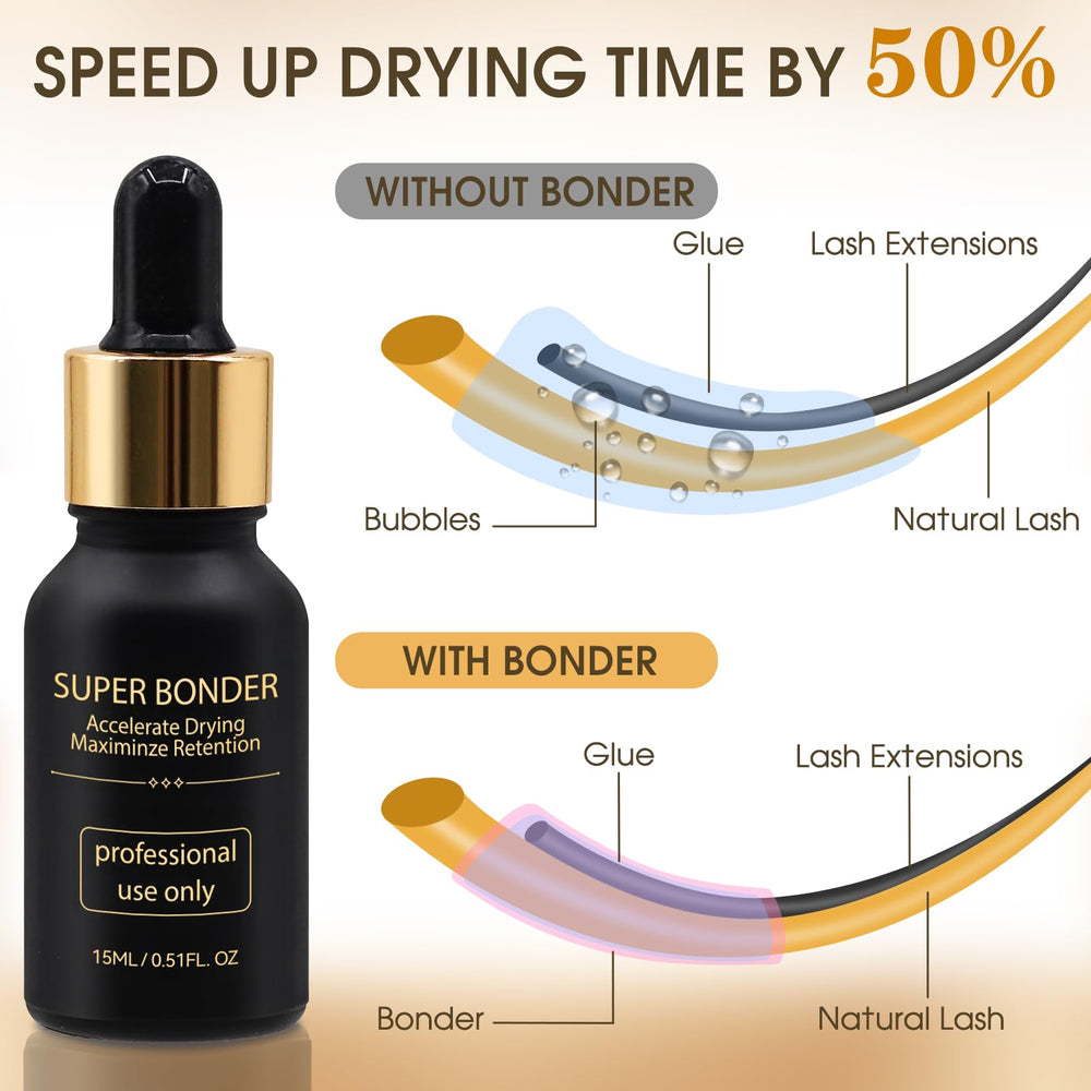 Miuffue Bonder Cils Extensions assure fixation rapide et durable.